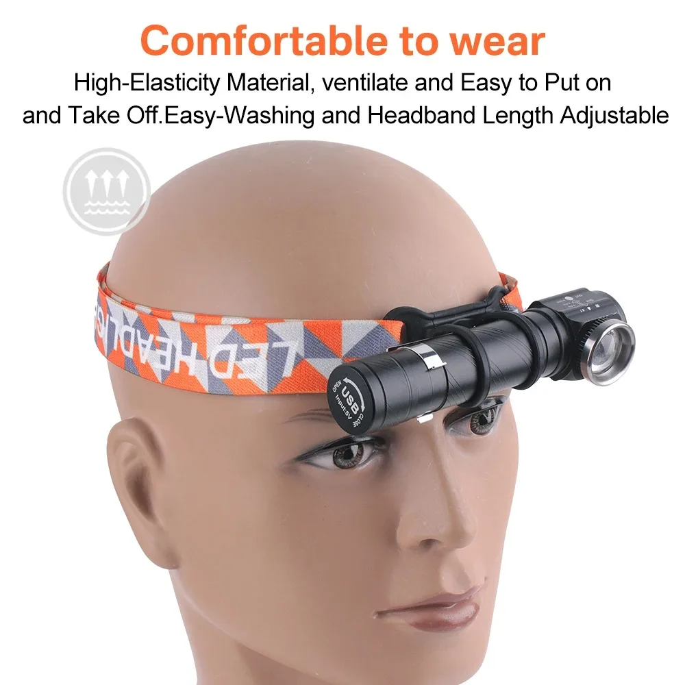 Super Bright LED 90 ° Headlamp Zoomable Rechargeable Aluminum Alloy Headlight with Pen Clip Magnetic Camping Head Torch