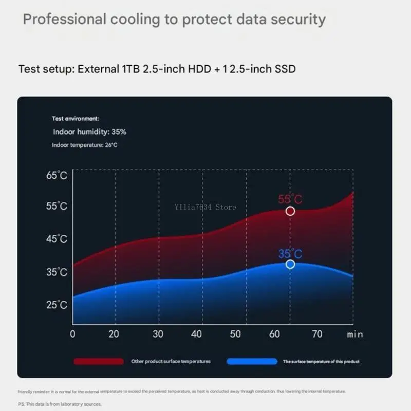 Portable Foldable Computer Stand 10 in 1 Type C Aluminum Docking Station Memory Card