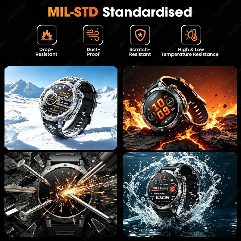 2026 Men's Rugged Smart Watch 1400mAh Battery 1.7" HD Display Bluetooth Call 10ATM Waterproof Heart Rate Fitness Tracker Sport S view 4