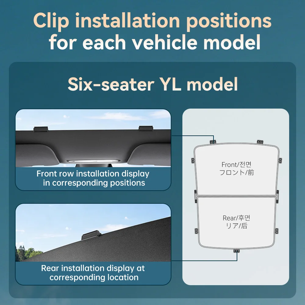 YZ Sonnenschutz für Tesla Model Y YL Model 3 Highland Juniper 2025-2026, verbesserte, verdickte magnetische Saugclips, 3 Stück, Schwarz – Detail 3