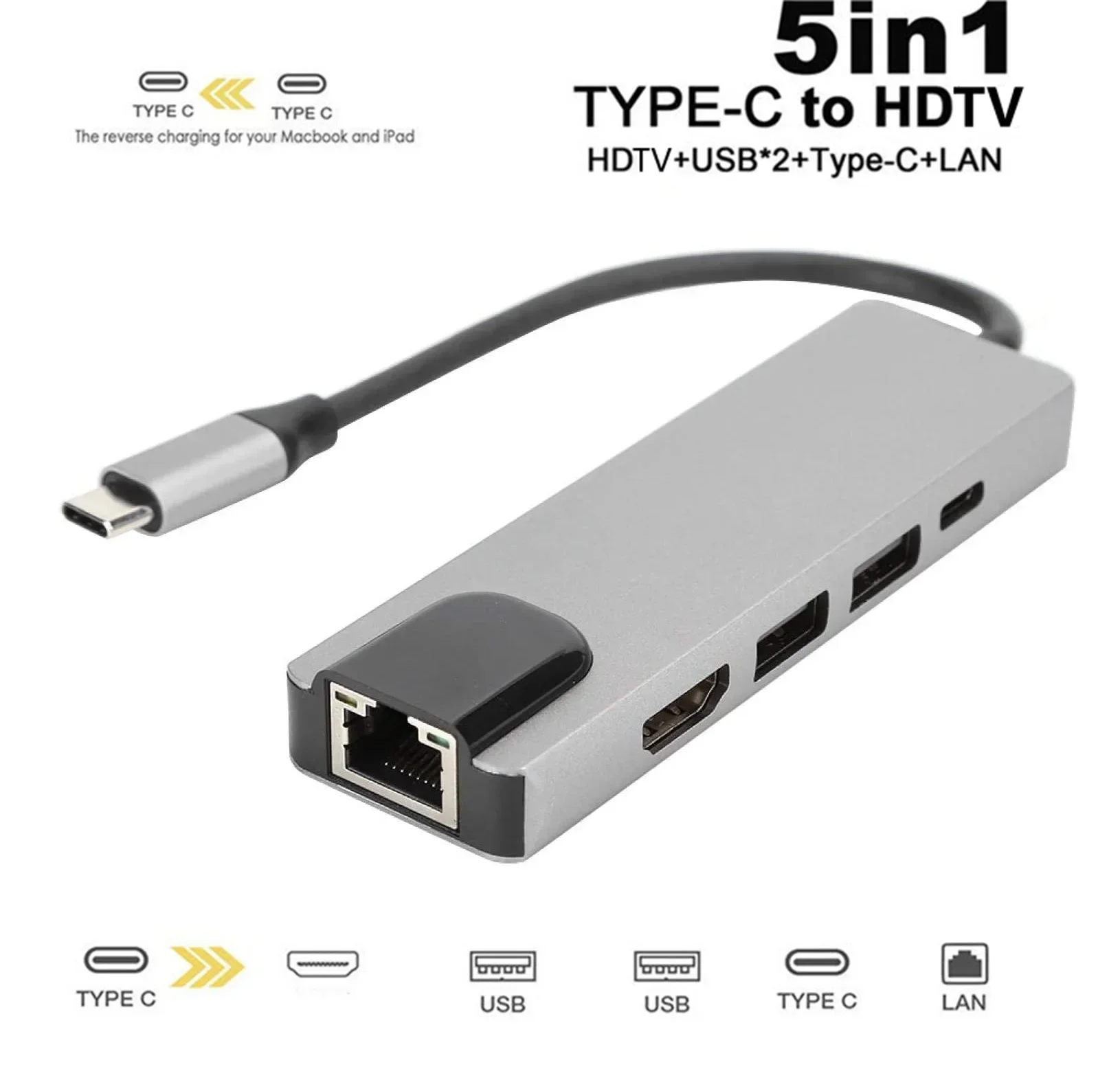 

Концентратор 5 в 1 USB C типа C к 4K HDTV-совместимому адаптеру RJ45 Сеть 100M Ethernet Lan Адаптер порта зарядного устройства Pro