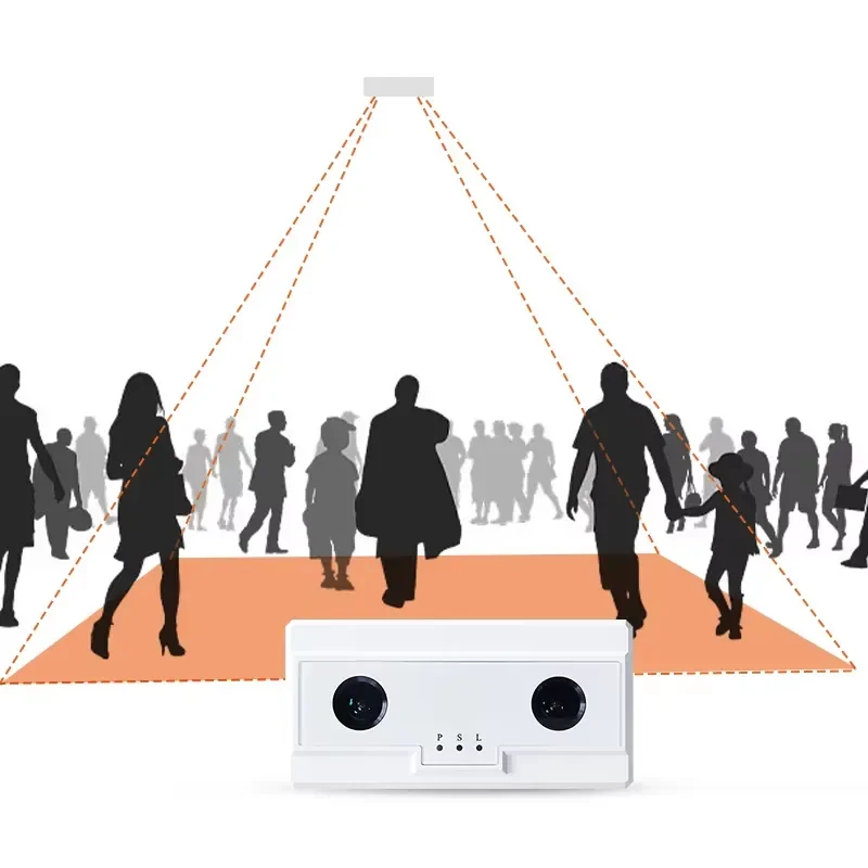 2026 FOORIR HX-CCD21 AI Stereo People Counter a Cutting-Edge 3D People Counter