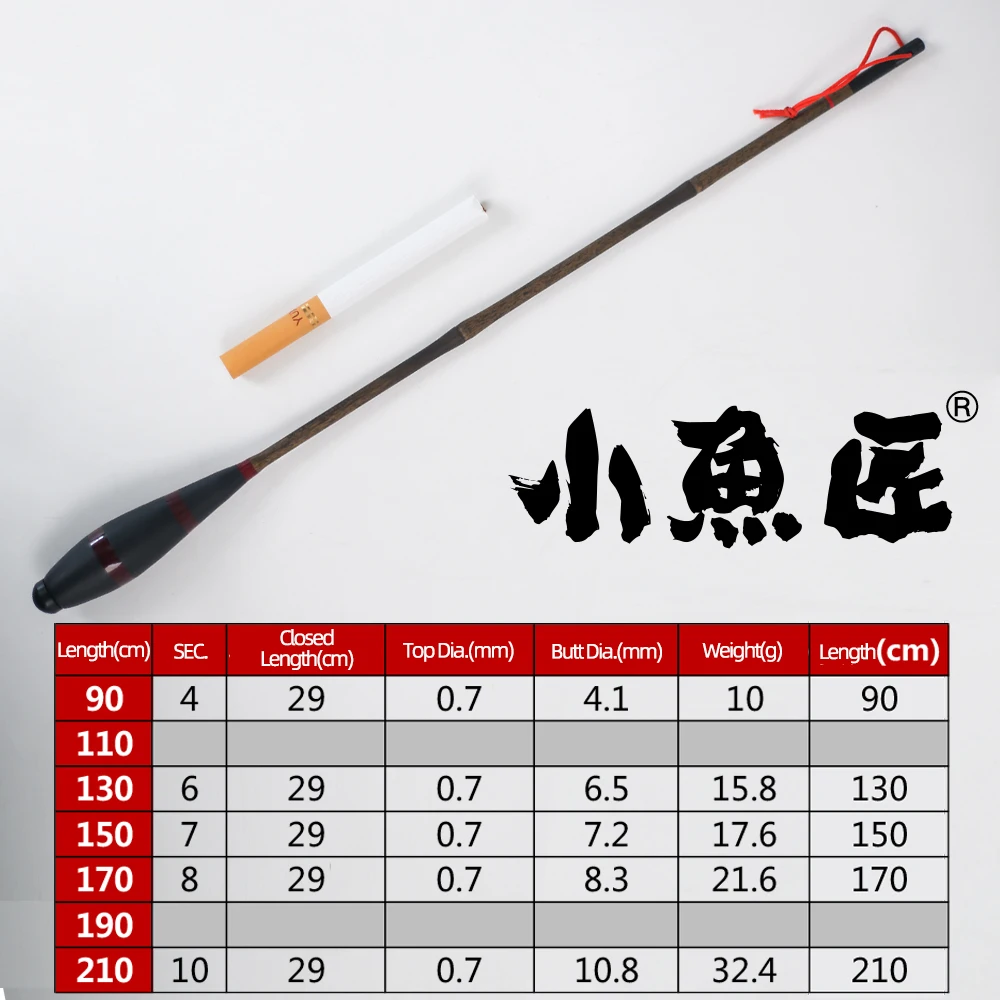 WLGZ TANAGO Micro Stream Fishing Rod 0.9m-2.1m 10g Untralight Handmade Carbon Micro Rod For Shrimp Tiger Pole Bitterling Rods