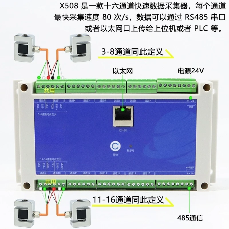 16 Channel Force Value Acquisition Load Measurement Sensor RS485 Ethernet Communication Signal Amplifier Transmitter