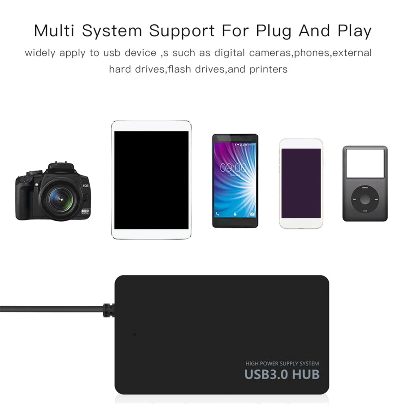 Superior-2X 5Gbps High-Speed USB 3.0 Hub 4 Ports USB Splitter Adapter For PC Laptop Power Supply