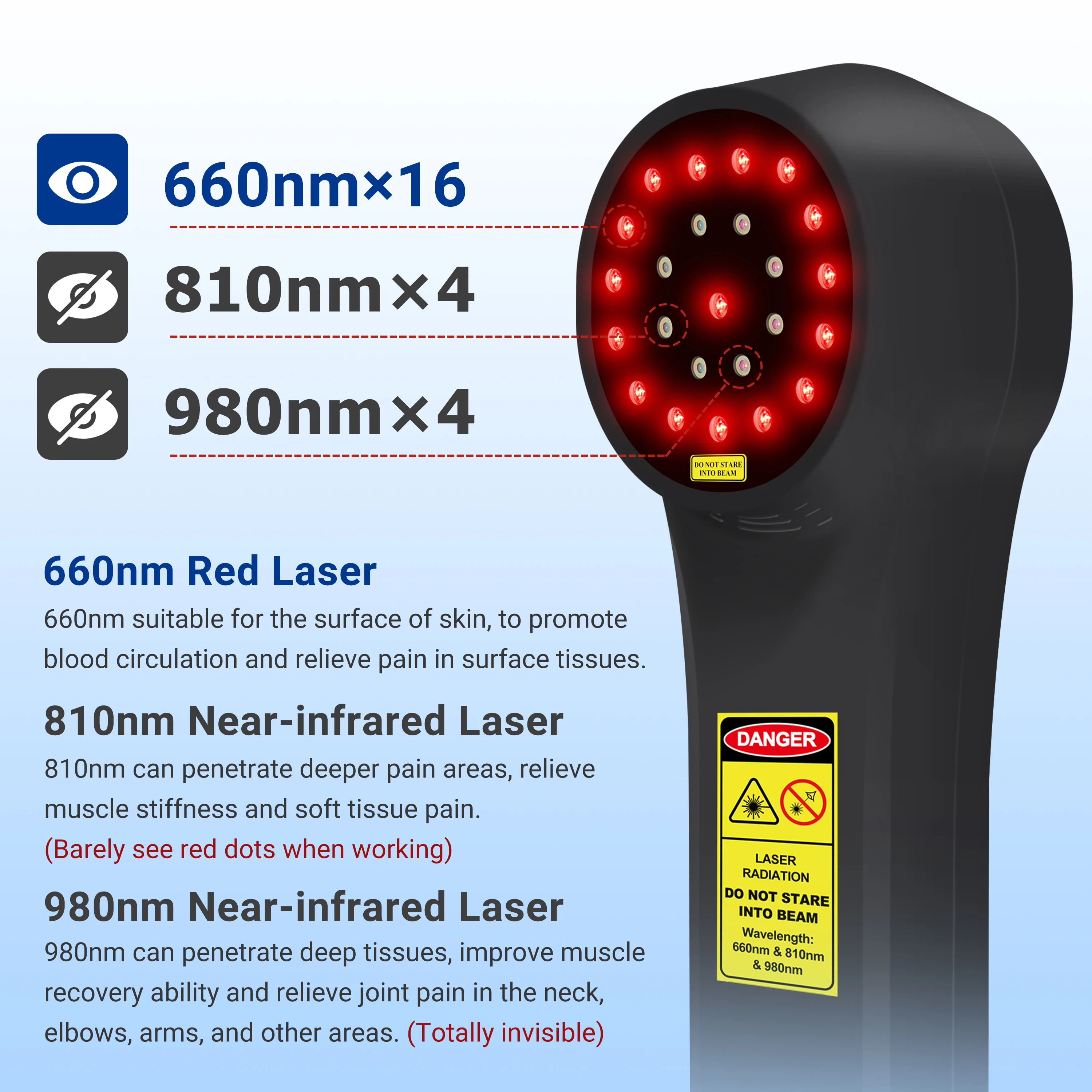 Portable LLLT Therapeutic Red Light Laser Apparatus 660nm 810nm Cold Laser Device for Knee Neck Joint Pain Relief Rehabilitation