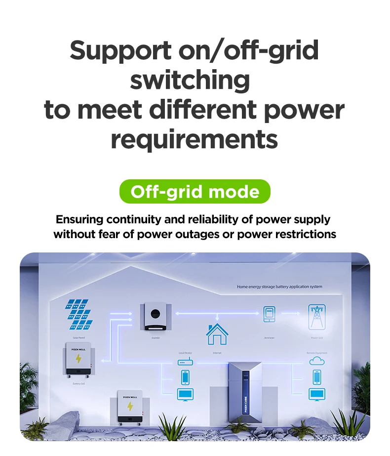 All-In-One 48V 5kwh-20kwh Energy Storage Lithium 14.33kwh Lifepo4 Grade CAN 6kw 10kw Solar Inverter Stackable System BMS MSDS