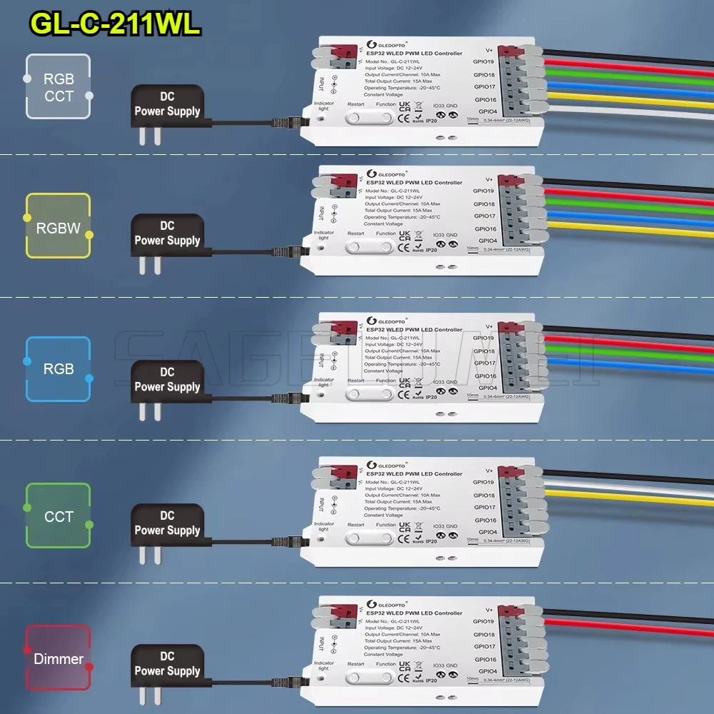 GL-C-211WL/GL-RC-001WL App For RGBCCT RGBW RGB WWCW CCT Dimmer ESP32 PWM WLED LED Controller 5 Modes in 1 DC12-24V WiFi GLEDOPTO