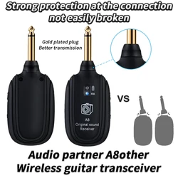 Wireless Guitar System UHF Audio Wireless Transmitter Receiver For Acoustic Guitar Bass Violin Keyboard Electric Instruments