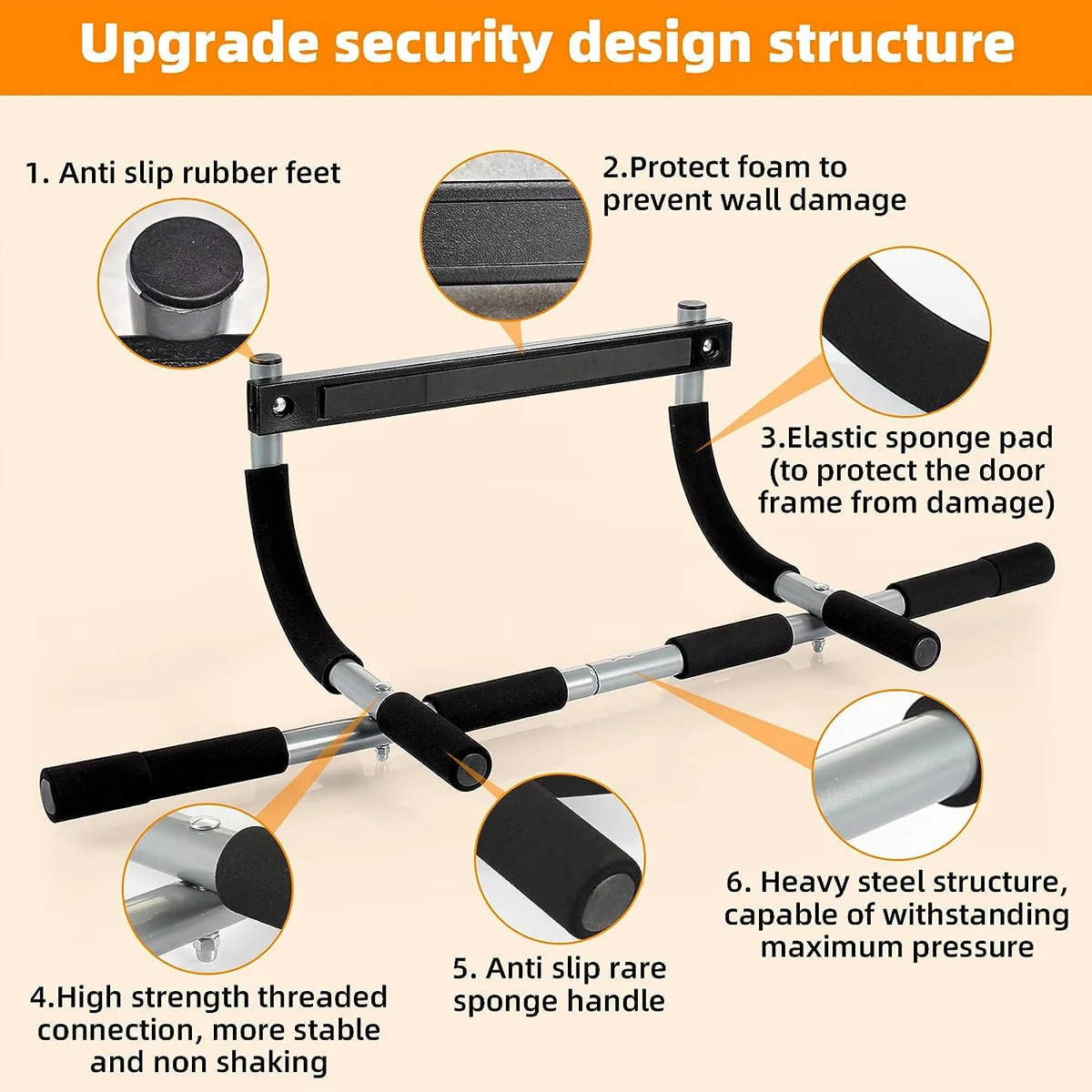 Pull Up Bars, Wall Mounted Door Horizontal Bar Chin Up Bar, Multi Gyms for Home, Strength Training Fitness Equipment