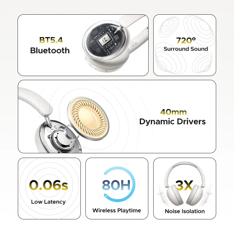 UGREEN Studio Max2 Беспроводные Bluetooth-наушники, временем воспроизведения 80 часов, Hi-Fi стерео наушники-вкладыши с микрофоном, Bluetooth 5.4