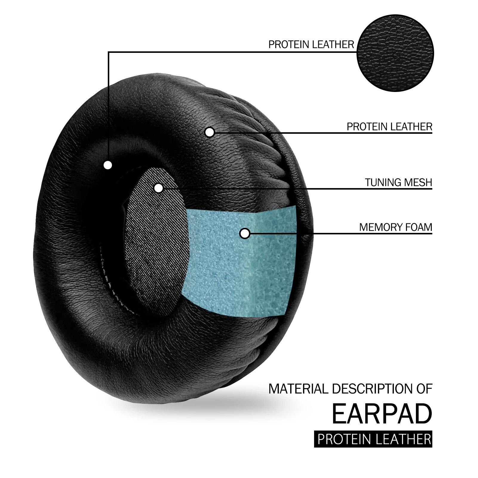 NullMini Replacement Earpads for Sennheiser PX100 PX100-II PX200 PX200-II PX40 PX40S Headphones Ear Cushion Earmuffs