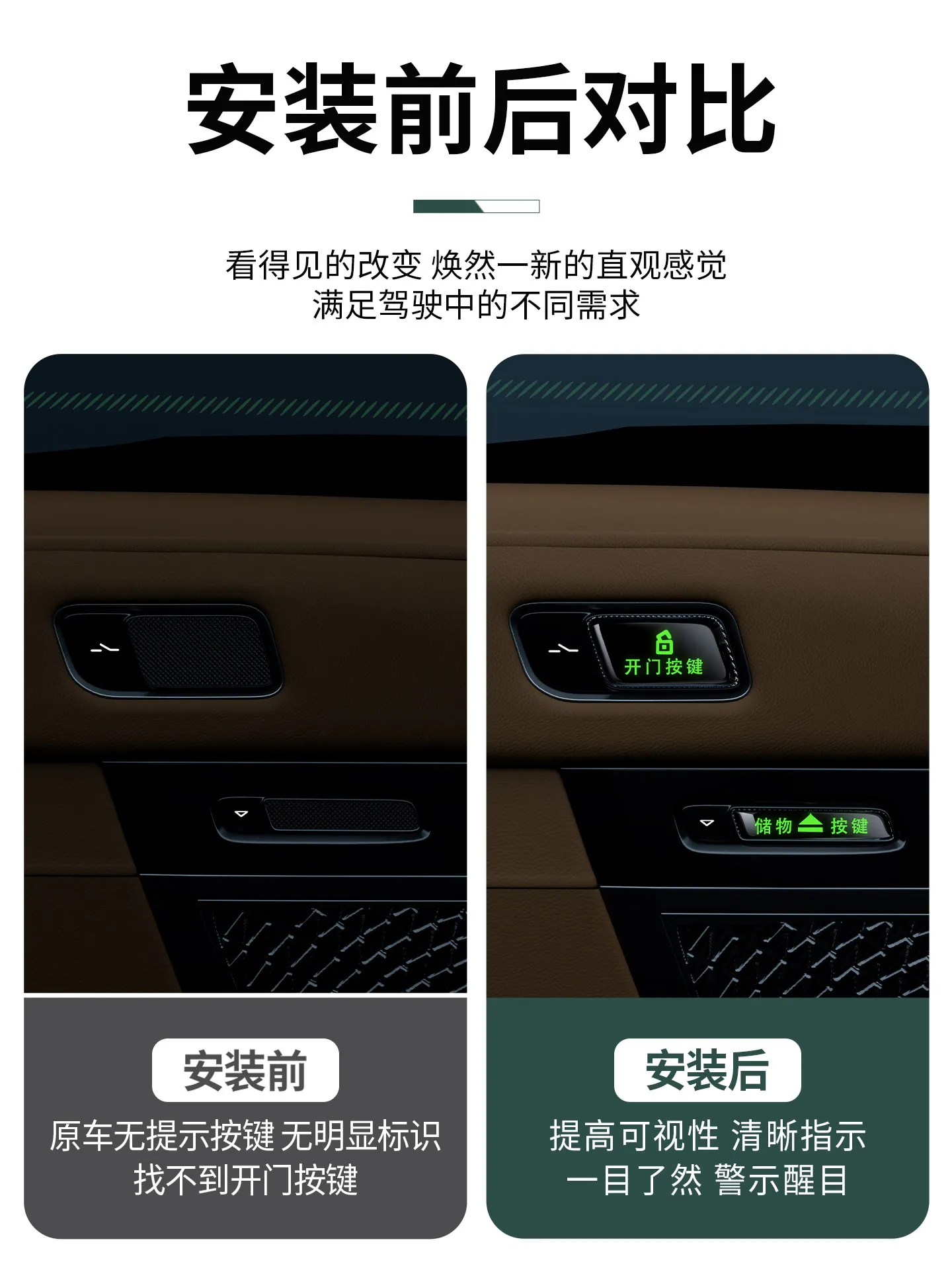 Door Switch Reminder Sticker For ZEEKR 9X Fluorescent Warning Sticker Storage Box Button Decal Car Interior Accessories