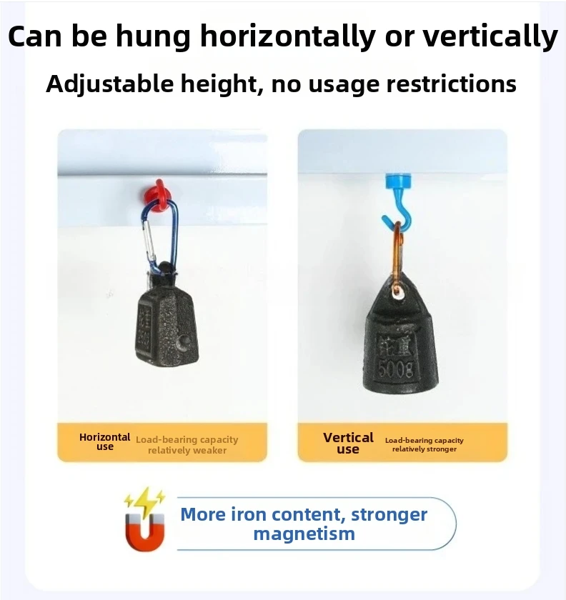2/10pcs Multi-Color Magnetic Storage Hooks, 0-8KG Weight Capacity, Durable Magnets for Hanging on Refrigerators and Ceilings - view 5