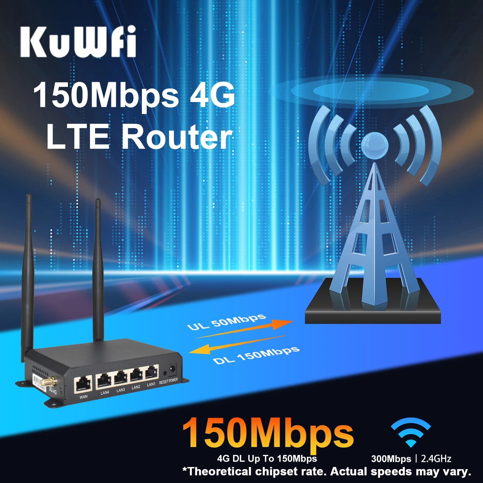 KuWFi CAT4 4G LTE Router 300Mbps Wireless WiFi Router 4pcs Detachable Antennas with WAN LAN RJ45 Port AP Repeater Mode USIM Slot