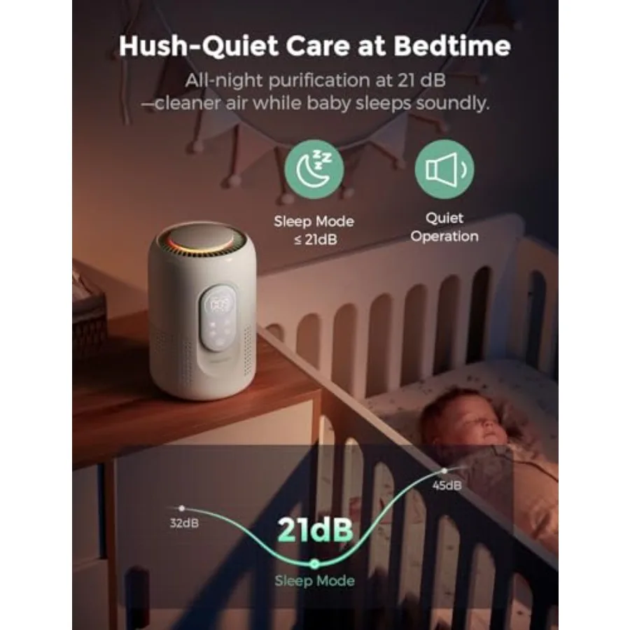 保育園用空気清浄機 4フィルターシステム H13 HEPAカーボン搭載 リアルタイムPM2.5空気質モニター表示 3色ステータス表示 ベビー向け