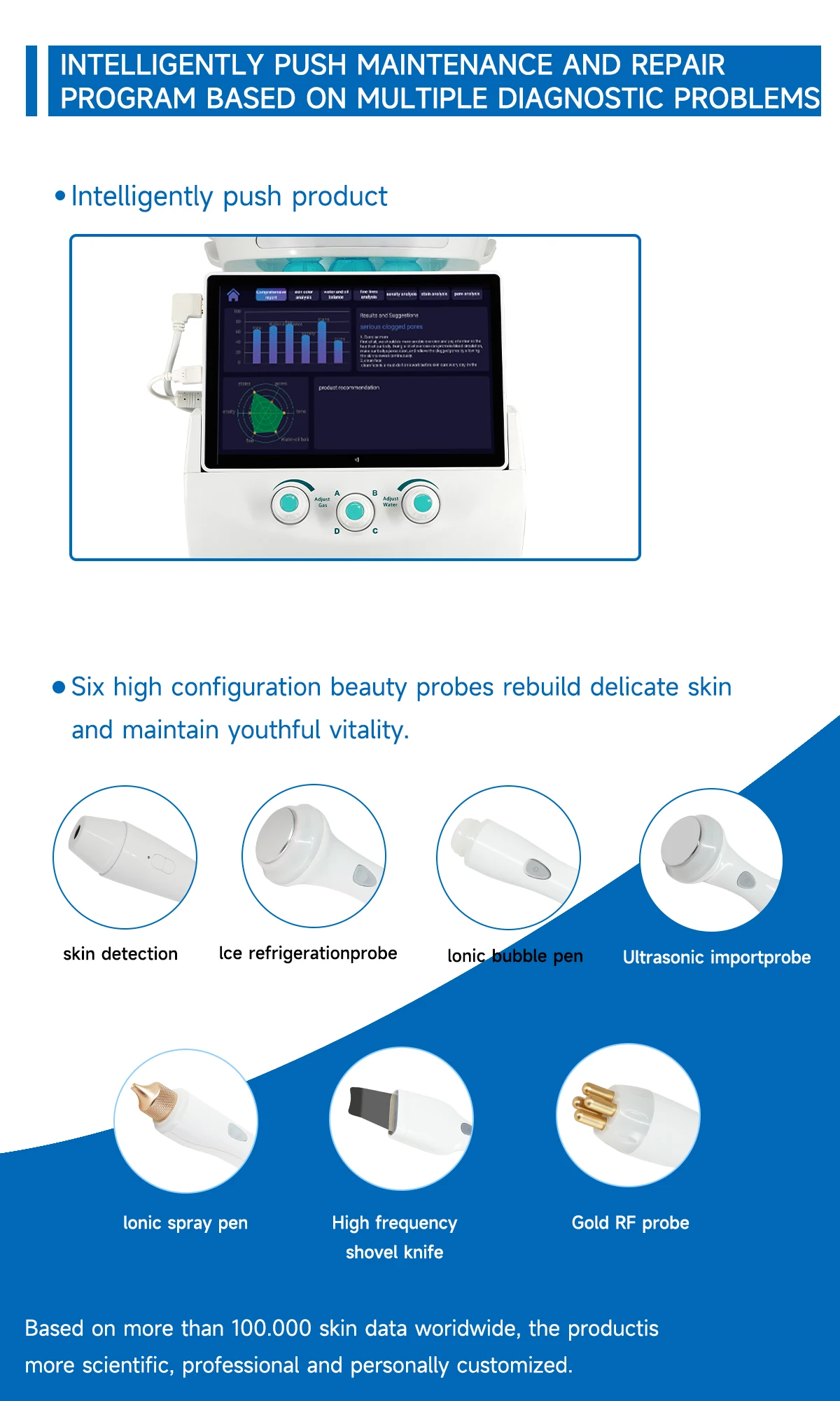 Newgaga 7 In 1 Ijsblauwe Magische Microdermabrasie Spiegel Huid Analysator Zuurstofmachine Echografie Water Cryotherapie Massager