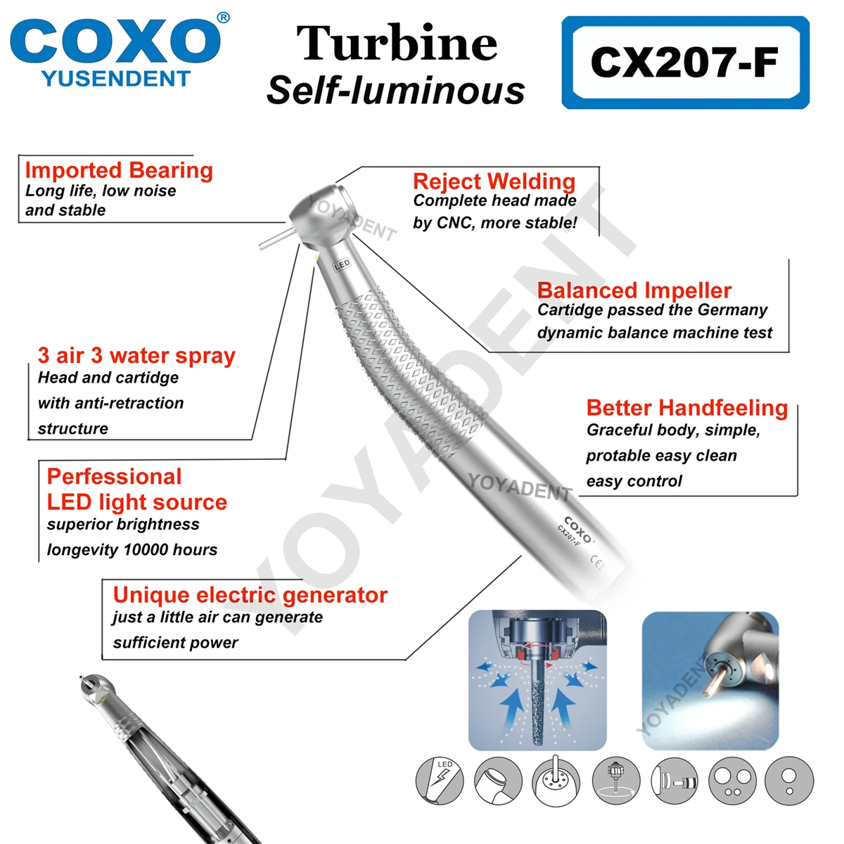 COXO-Dental LED Handpiece, alta velocidade, gerador E, cabeça de torque, turbina de ar, acoplador, botão, 2 furos, 4 furos