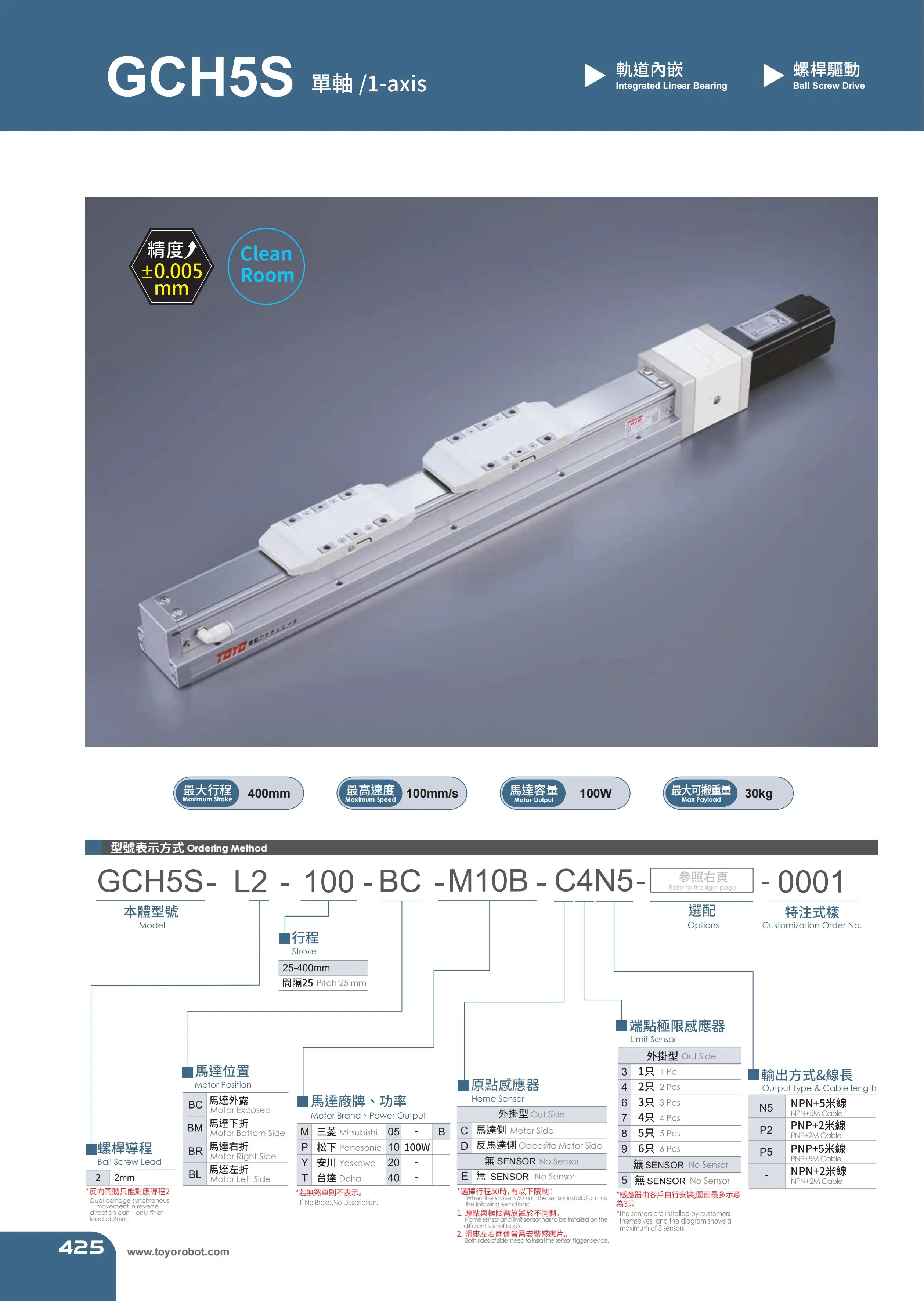 Toyo hiwin módulo automático de corrediça de parafuso personalizado linear de alta precisão módulo deslizante de eixo xyz série gch5s