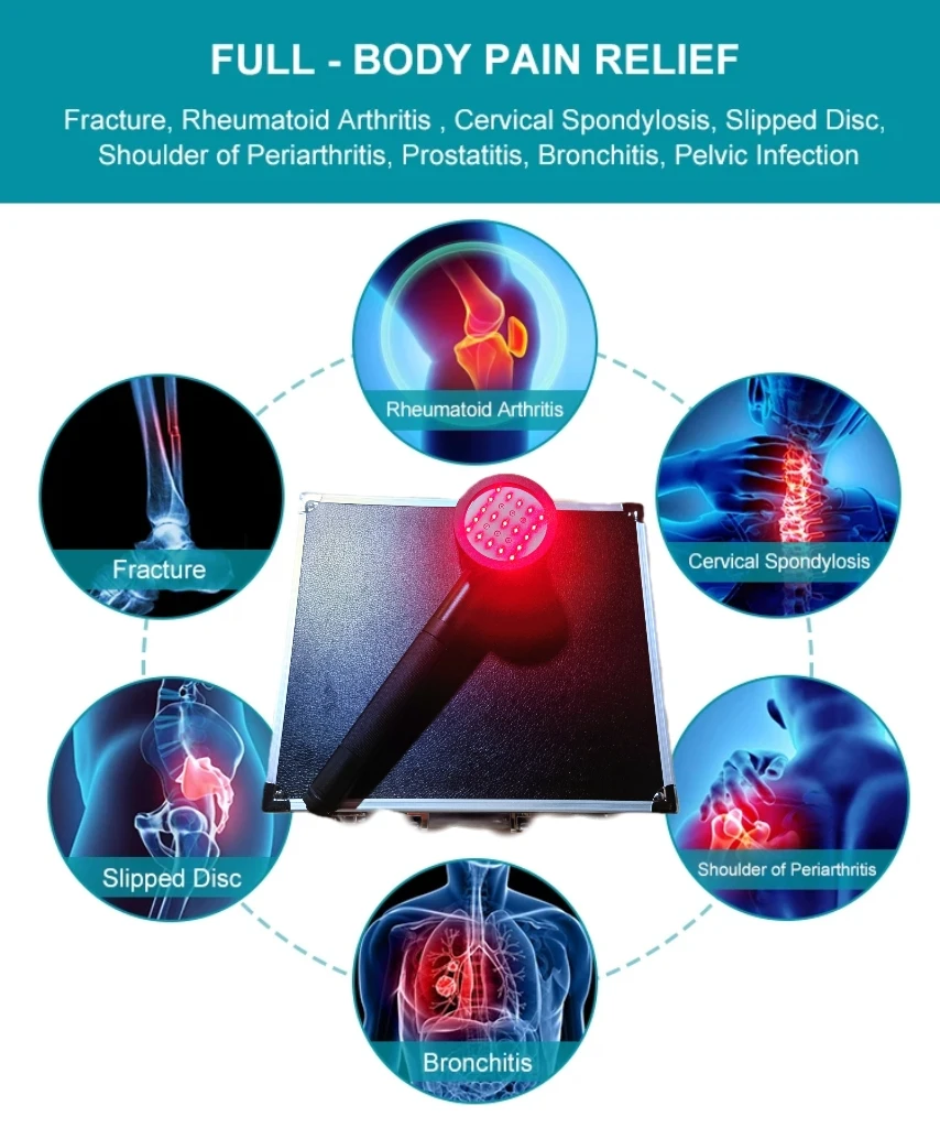 

HLKGO 808nm Infrared Cold Laser - Non-Invasive Pain Management, Arthritis Relief, Shoulder/Back/Knee Treatment, Home Care