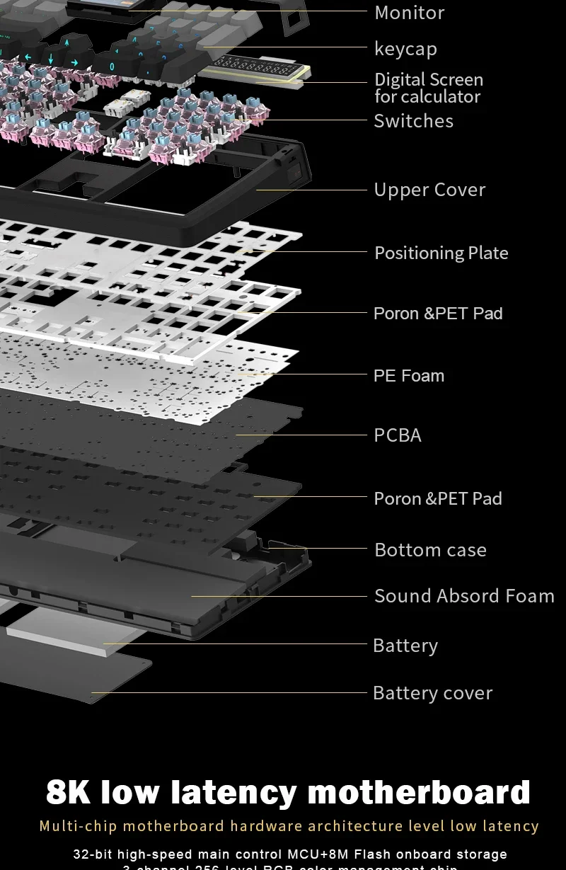 SKYLOONG GK104 Pro 3Mode Wireless gaming Mechanical Keyboard with 2.0 Screen 3 Knobs Hot-Swappable Side-Engraved PBT keycap RGB
