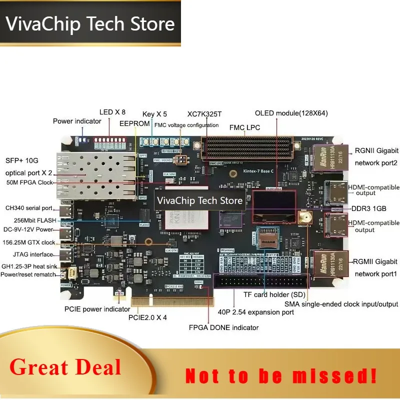 VivaCTFpga Demo Board Kintex-7 Xc7k325t Pcie Development Board With Gigabit-ethernet-ports, 10-gigabit Sfp Optical, Fmc Lpc Inte