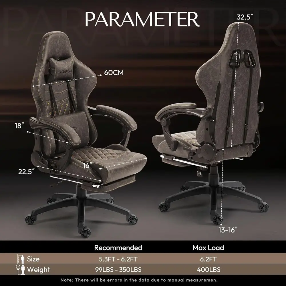 description