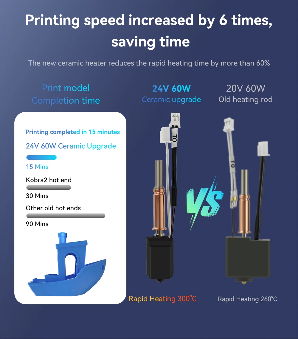 Nuevo hotend para Anycubic Kobra 3 v2/Kobra 3 v2 Combo actualización Hotend cerámica hotend impresora 3D boquilla de acero endurecido