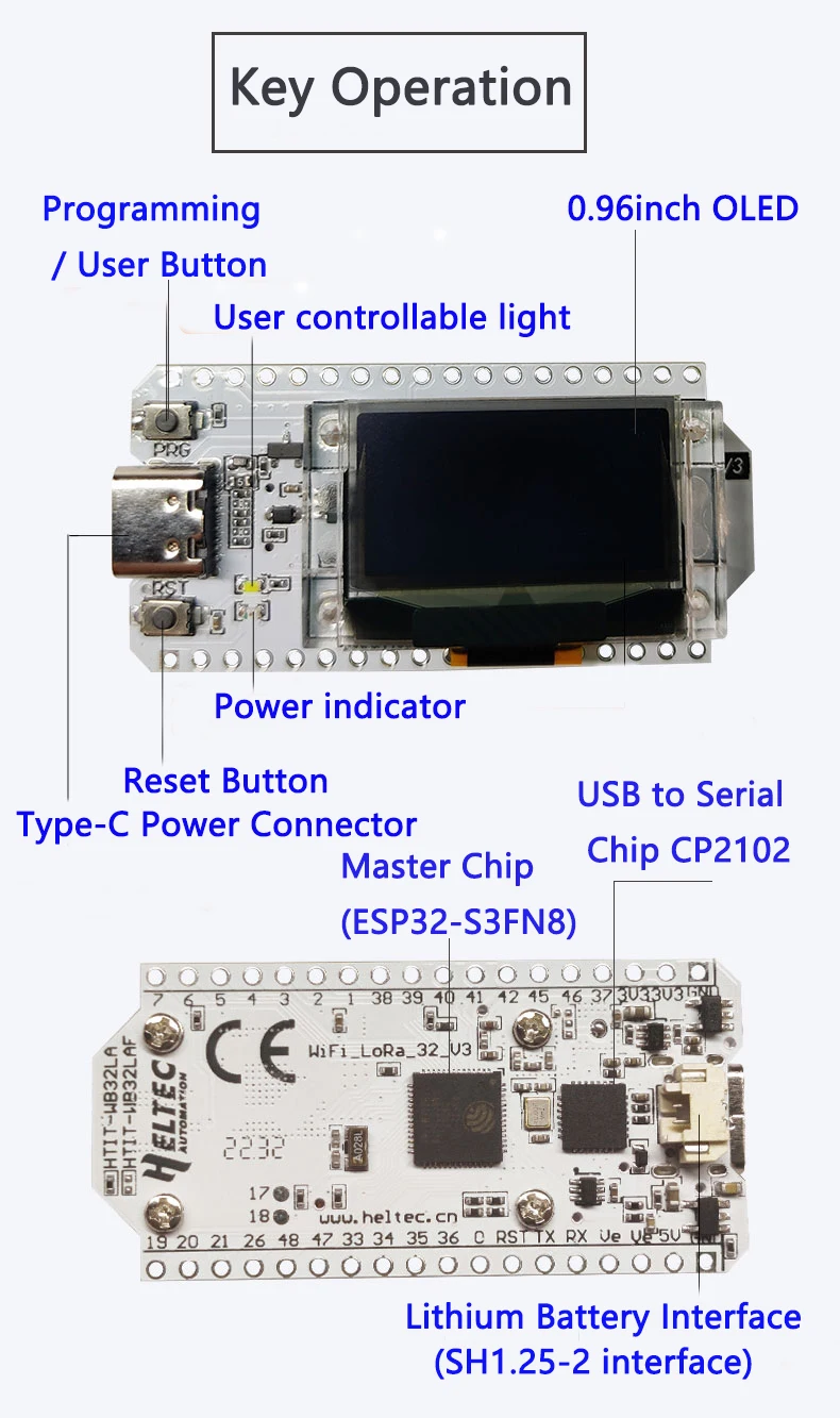 2set ESP32 WiFi Kit 32 V3 versione scheda di sviluppo 0.96 pollici blu OLED BLE IoT Dev-Board frequenza completa (intestazione Pin saldata)