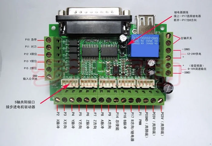 

MACH3 Engraving Machine Interface Board 5-axis Stepper Motor Driver Cnc Interface Board with Optocoupler Isolation