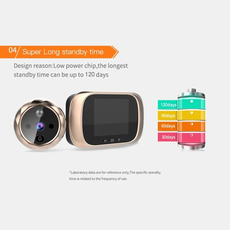 Sonnette Numérique avec Écran LCD de 2.8 Pouces, Résistante à 90 °, Sonnette Électronique, Caméra de Porte Extérieure