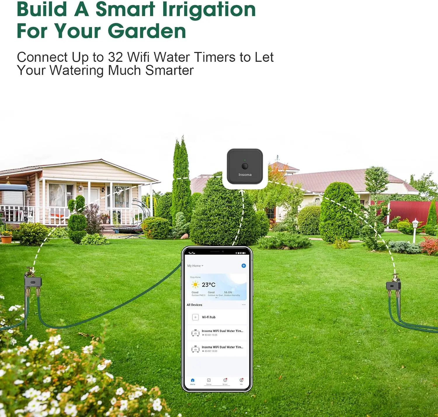 Insoma Water Timer with Gateway Dual Hose Automatic Garden Irrigation Watering System Remote Sprinkler Programmer support Alexa