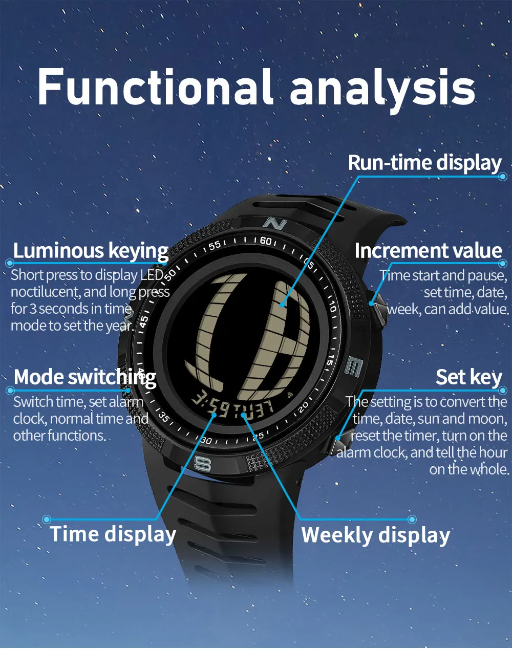 SANDA 6214 Relógio Eletrônico Masculino Multi funcional Resistente ao Choque e À Prova D 'Água Militar Display LED Relógio Relógio Digital