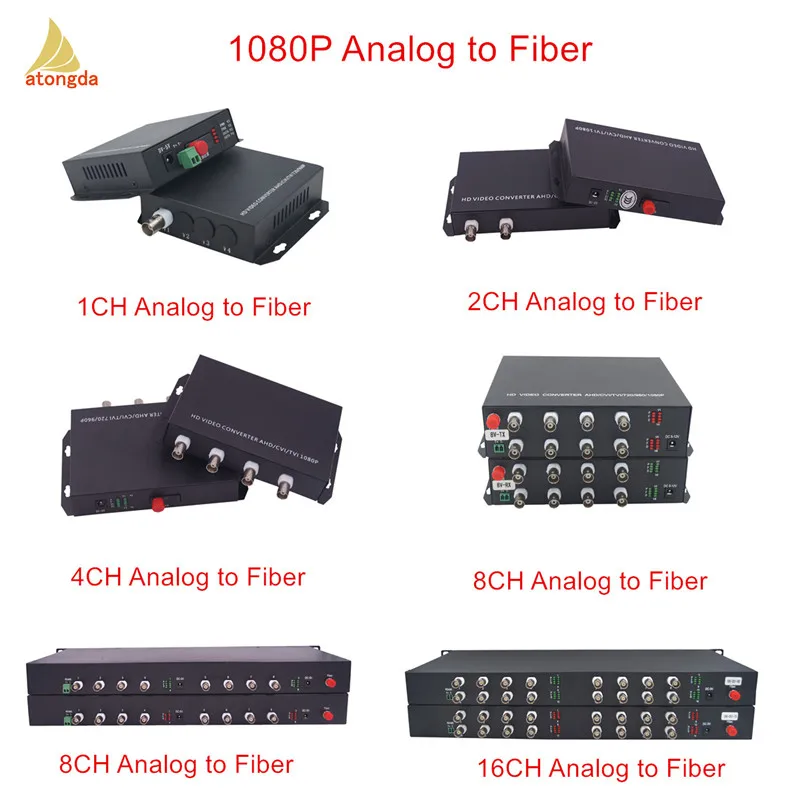 16 Port CCTV 1080P AHD CVI TVI BNC  Analog Fiber Optical Video Converter