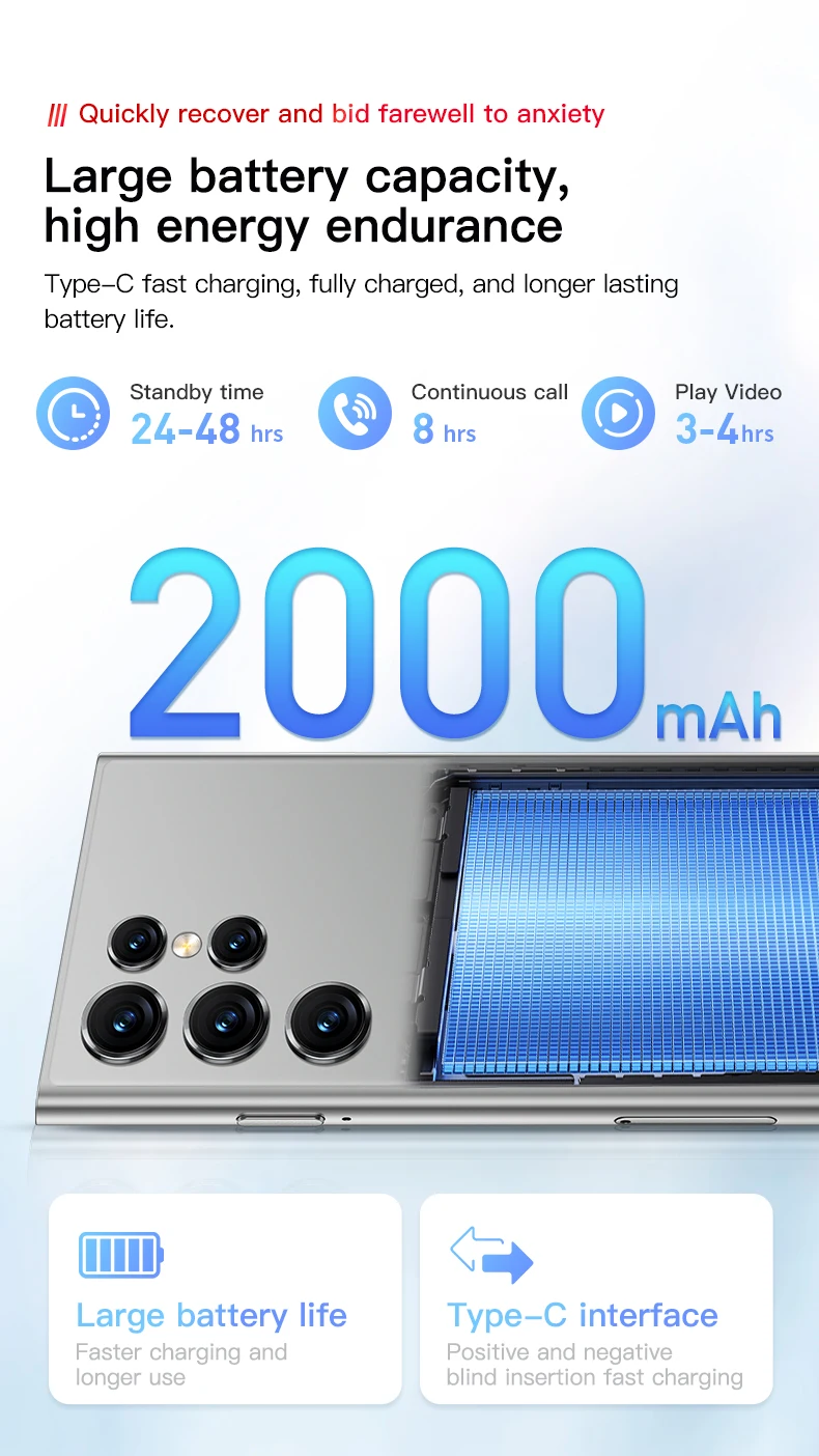 ONEMYTH S25 Pro 3G Smartphone 4.0inches MTK 2GB RAM 16GB ROM Dual SIM Card 5MP 2000mAh Type-C Android Cellphone Face Unlock