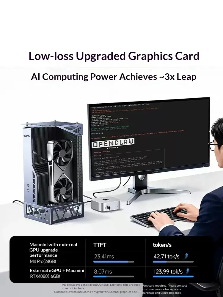 UGREEN CM980 Expansion Dock Adapter USB Typec HDMI Suitable For Charging Two Devices Simultaneously For MacBook Pro Air Laptop