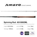 AO-S682ML