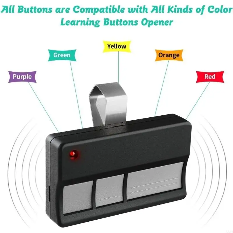 N58d 2 pacco porta garage Remote Control Garage Apri in plastica Remoto Adatto per vari modelli con codifica