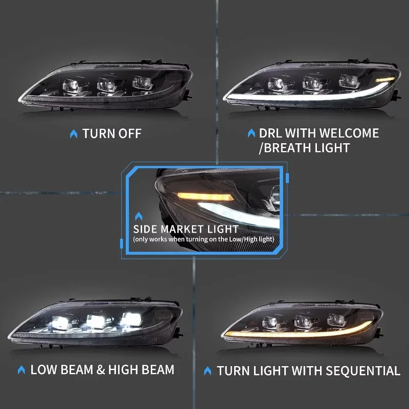 For 6 GG1 2003-2008 LED Headlights Assembly Fit for Sedan Wagon Hatchback W/ Dynamic Animation Sequential