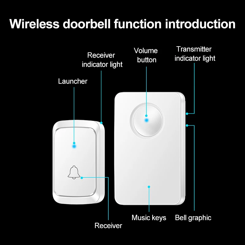 Smart Wireless Doorbell 300M Remote 58 Songs Home Welcome Battery Door Bell Security Nursing Elderly Patients Pregnant Women