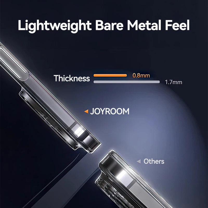 Joyroom Transparent Phone Case For iPhone 16 Pro Max Crystal Case Anti-Yellow Lens Protection Phone Cover For iPhone 16 Pro