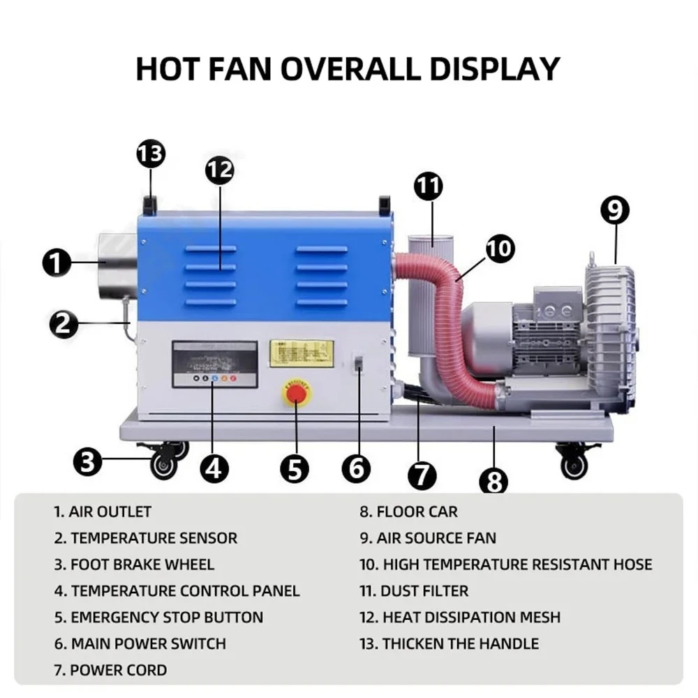 Industrial Heater Hot Air Blower 3~7kw High Voltage Electric Heater Drying Room Pipe Drying Clean Remove Water