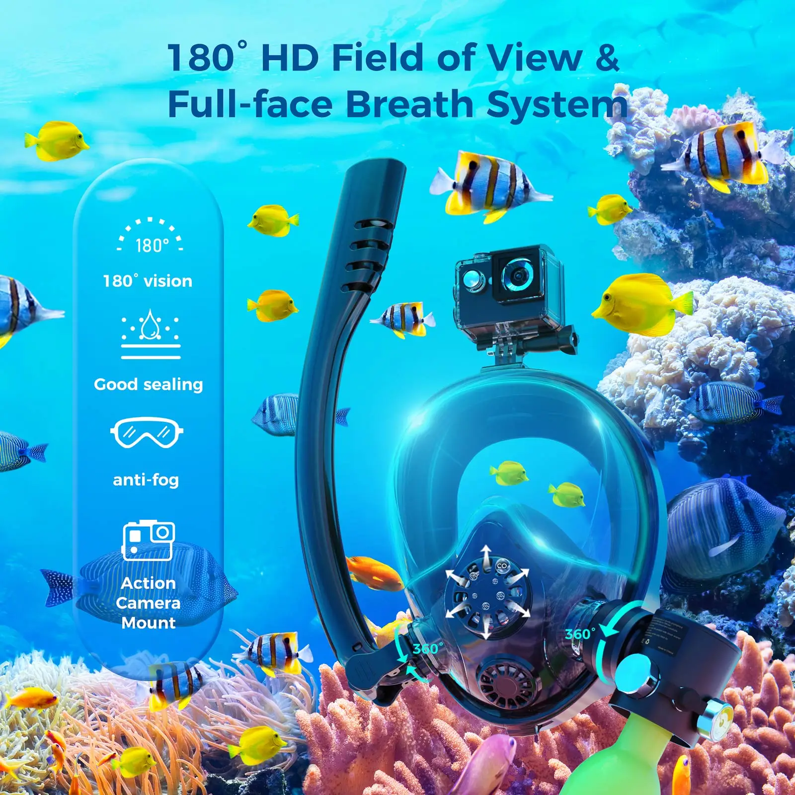 Chikadiv 0.5L lung tank with full face snorkeling mask, supports mouth and nose breathing, leak-proof and fog-proof.