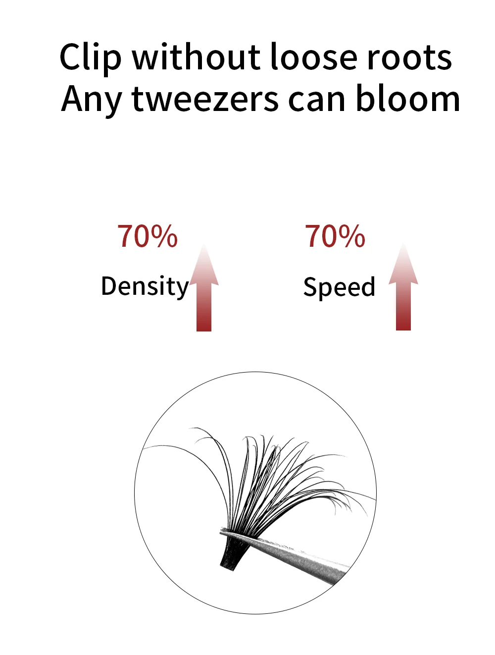 5D fleur cils facile ventilateur Extensions de cils moelleux Volume Fans vaporeux cils préfabriqués multicouche tridimensionnel floraison cils