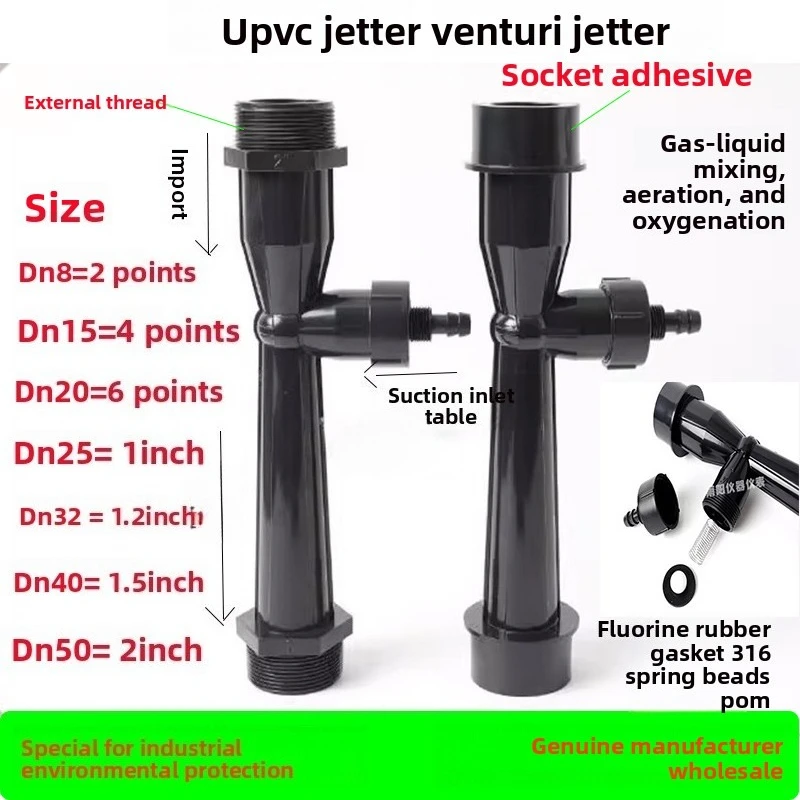 Upvc Venturi Jet Ai…