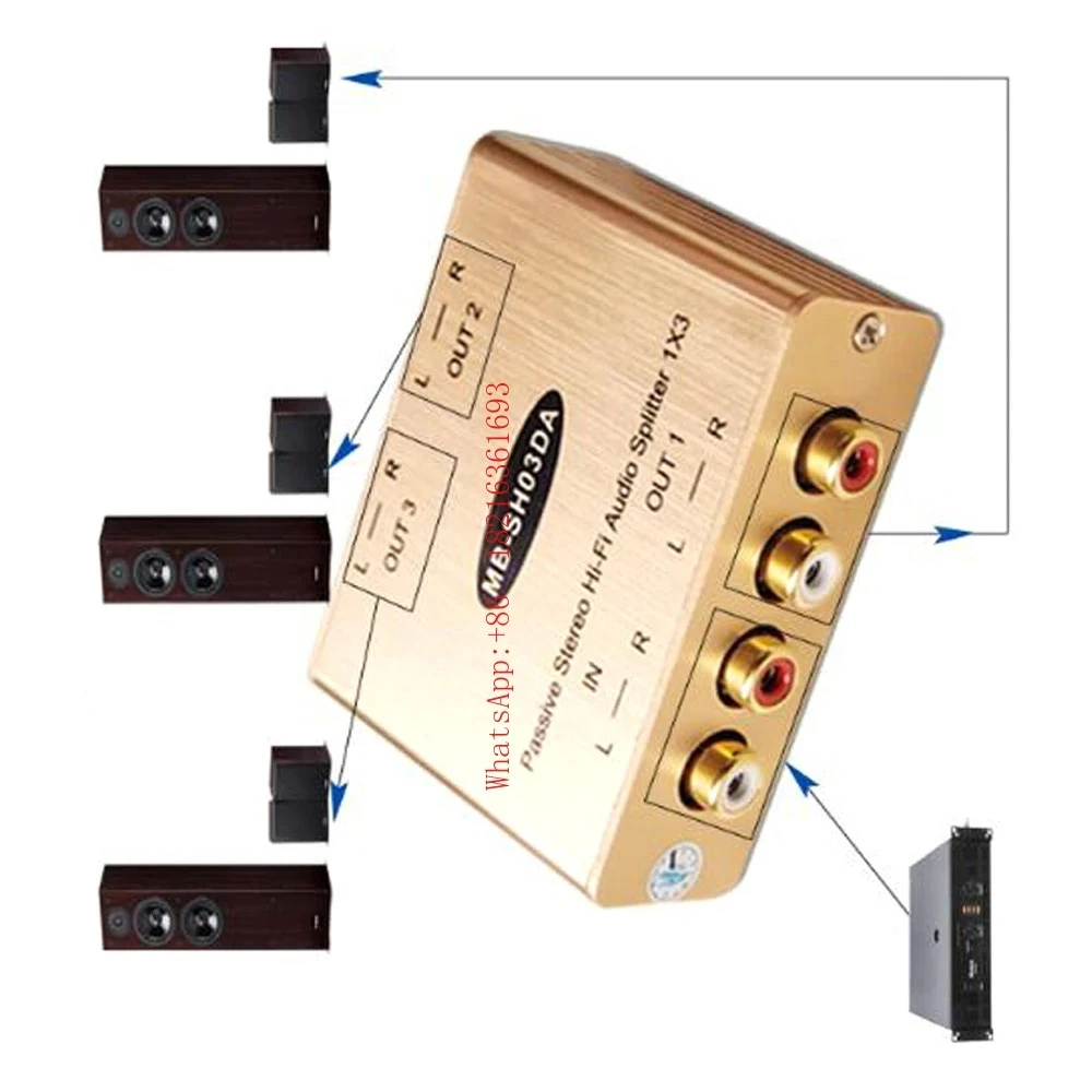 1 X 3 Analog RCA Audio Isolation Distributor 3-channel Passive Stereo High Fidelity Audio Distributor