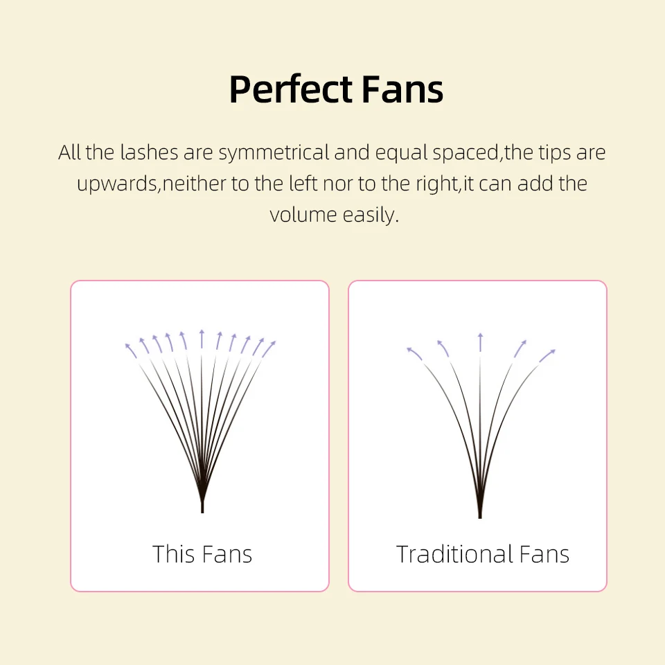 Lashprofessor 0.05mm Pointy Base Premade Fans Lashes Medium Stem Sharp Promade Russia Volume Fans Eyelash Extension Makeup Cilia