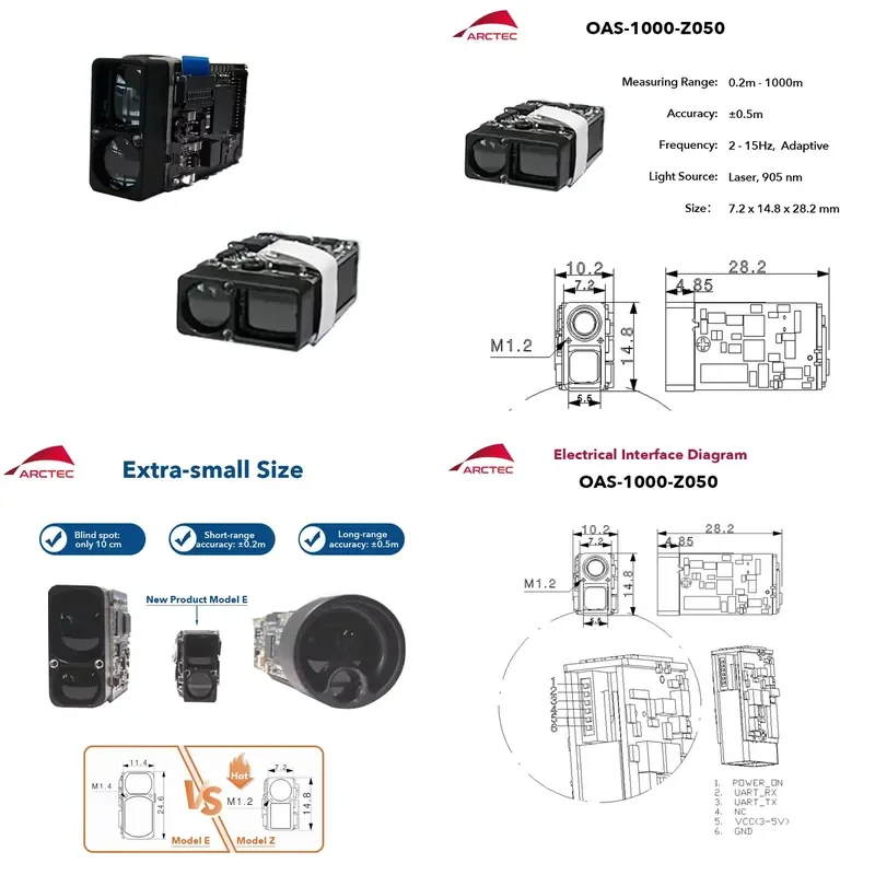 for 1000M IP67 Industrial Laser Rangefinder with 905nm Visible Light Rangefinder Module
