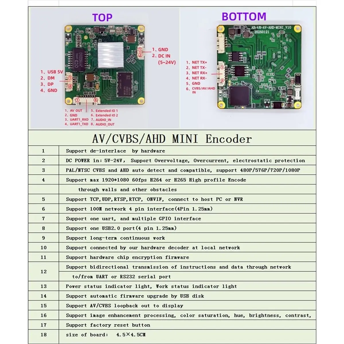 MINI AV CVBS AHD Anti-Interlaced Analog SD HD Network Encoder for UDP RTSP