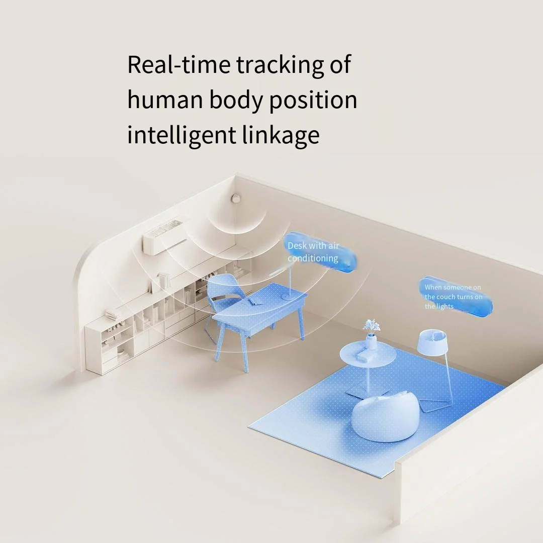 Xiaomi Mijia Smart Human Presence Sensor Pro WiFi Smart Menselijk lichaam bestaat Sensor Radar Sensing Werk met Mi Home App